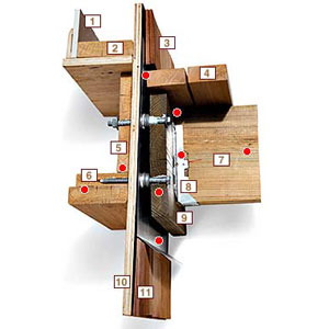 Anatomy of a Deck