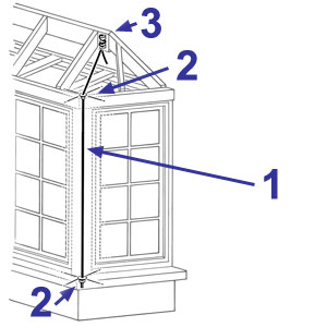 cabling a bay window diagram