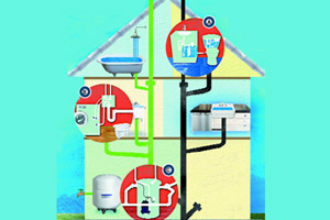 a house with plumbing lines drawing