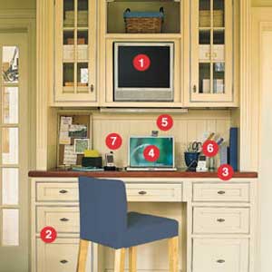 the wired kitchen