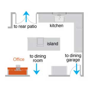wired kitchen's plan