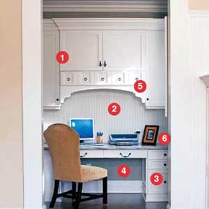 Easy Access home office