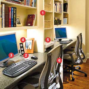 side by side home office