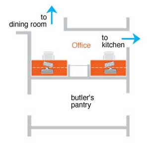 side by side home office