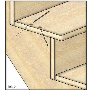 anatomy of a staircase