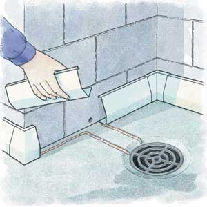 interior gutter system