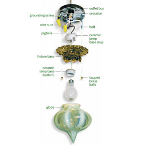 light fixture