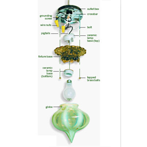 light fixture