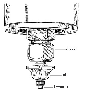 collet parts