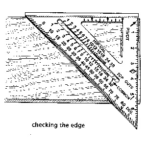 To check whether the end of a board is cut square, place the square's lip against one edge and line up its 90-degree corner flush with the corner of the board