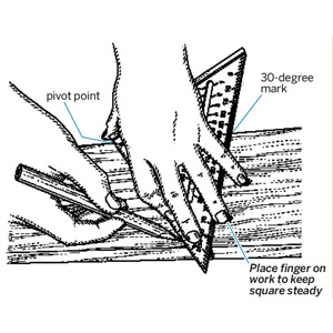 using a square to mark a 30-degree angle