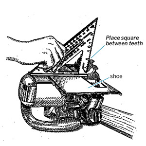 Diagram showing how to check square ends