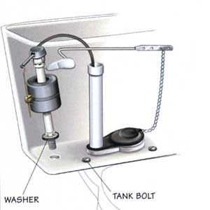 toilet tank mechanisms