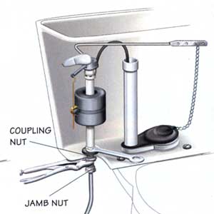 toilet tank mechanisms