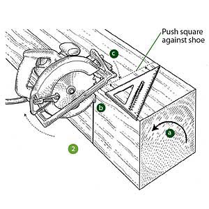 Rotate the post toward you
