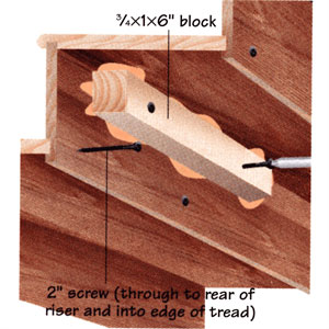 repairing squeaky stairs