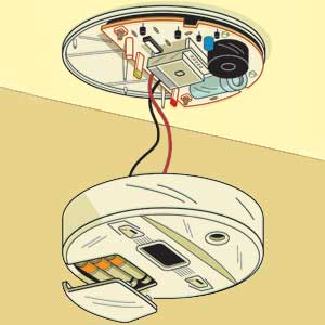 carbon monoxide detectors how do they work on Do You Have a Serious Fear Of Gas Or Carbon Monoxide Poisoning? Rest ...