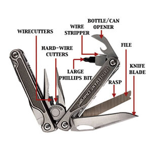 multi-tool