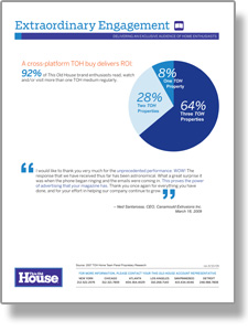 cross platform engagement