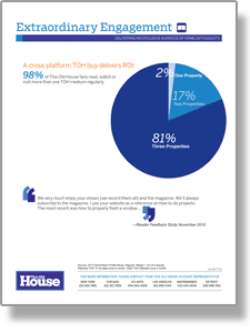 cross platform engagement