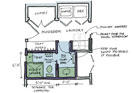4 Half Bath Design Sketches