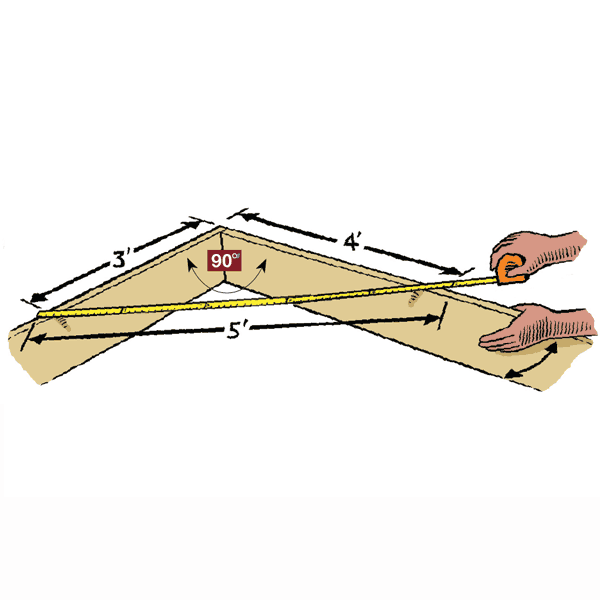 How to Square Joists for a Deck