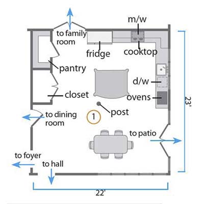 Designingkitchen Floor Plan on Kitchen Floor Plans  Kitchen Design     House Plans And More