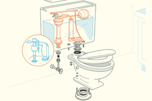 how to speak toilet
