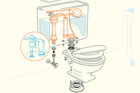 how to speak toilet