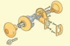 diagram of a lockset