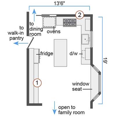 Kitchen Plans on Floor Plan  Before   A Kitchen With The Same Old Footprint  Bold New