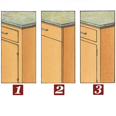 Kitchen Cabinet Doors  Drawer Fronts on Showing Three Door And Drawer Mounting Options For Kitchen Cabinets