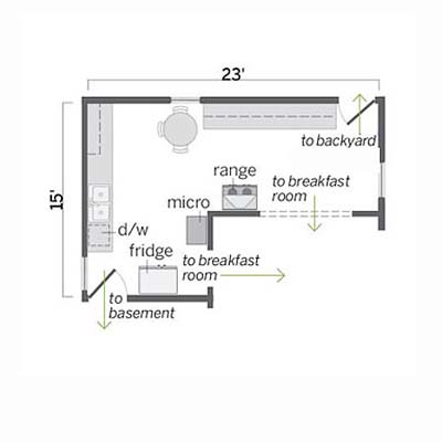 Kitchen Math: Before | A Better-Functioning Vintage Kitchen | Photos ...