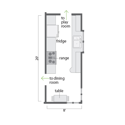 Kitchen Plans Layouts on Kitchen Floor Plans  Design Layouts And Remodeling Ideas For