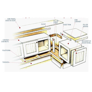illustration of window seat made out of stock kitchen cabinets
