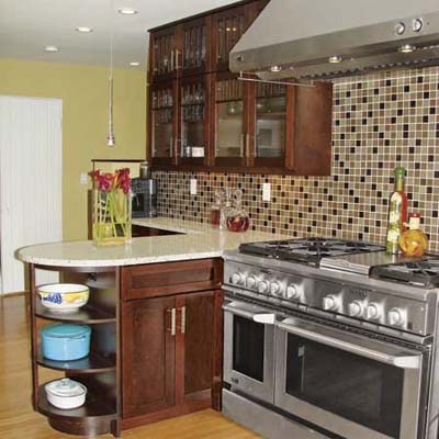 Kicked up Kitchen After
