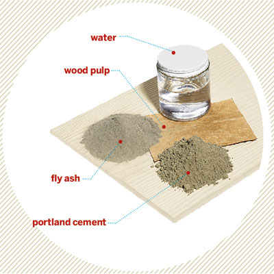 the four ingredients that make up the recipe for fiber cement sidingd