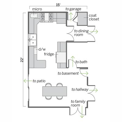 Small Kitchen Floorplans on Before Floor Plans Of Too Small Kitchen