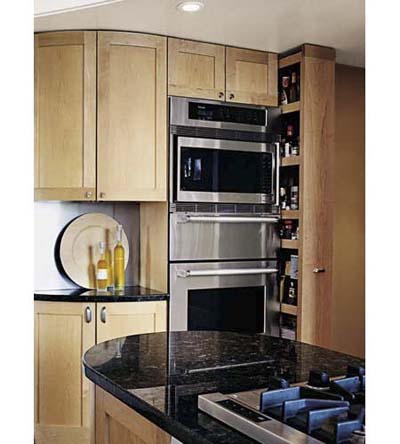 Cabinets For Small Kitchen