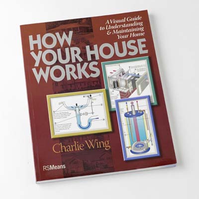 HOUSE PRIMER