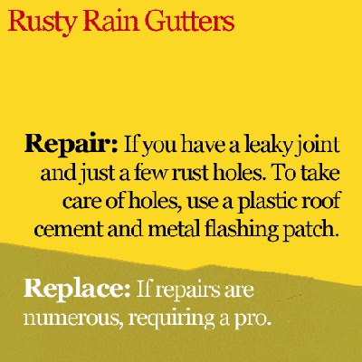 repair or replace rusty rain gutters
