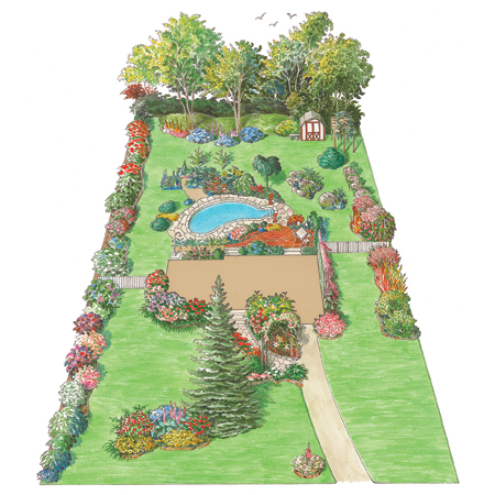 Backyard Oasis Ideas