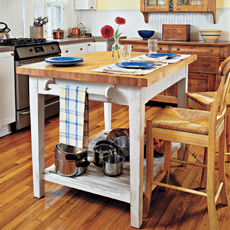 Butcher Block Island