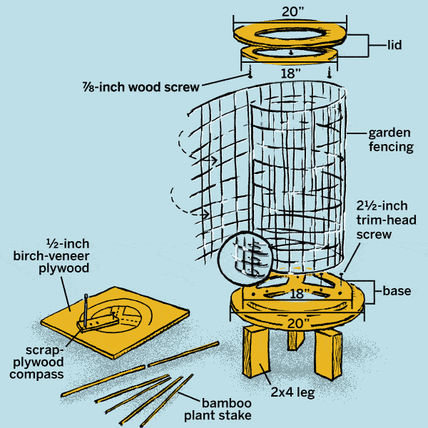How to Build a Shishkaball BallDrop Game