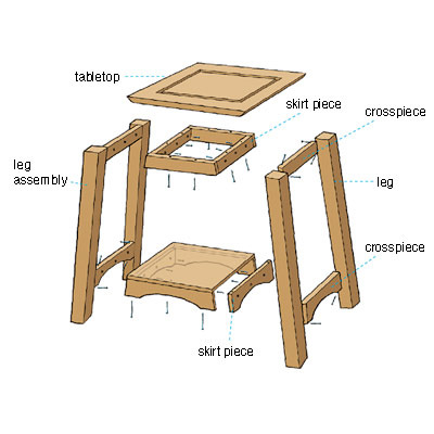 Side Side Table on Side Table Construction Diagram