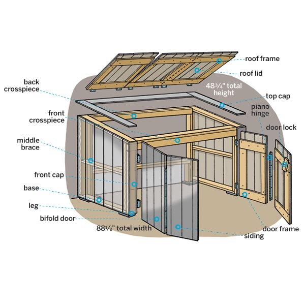 Outdoor Garbage Can Storage Shed