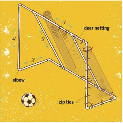 overview diagram