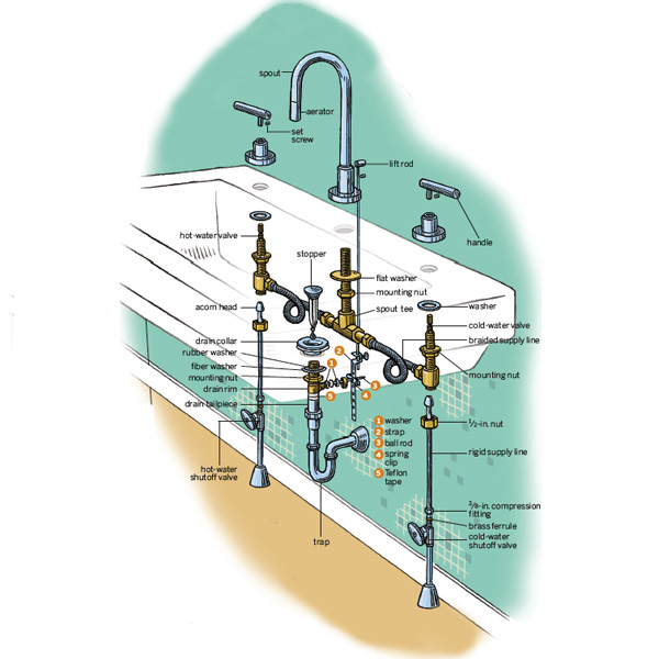 Bath Faucet Illustration