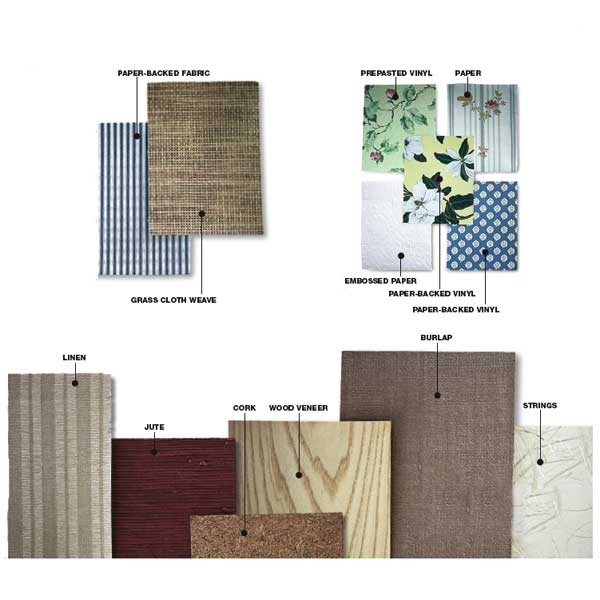 Wallpaper Materials