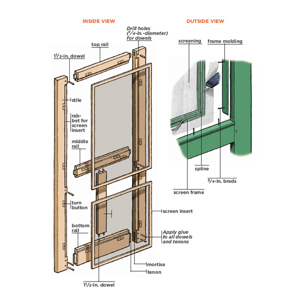 How to Build a Screen Door screen door diagram 